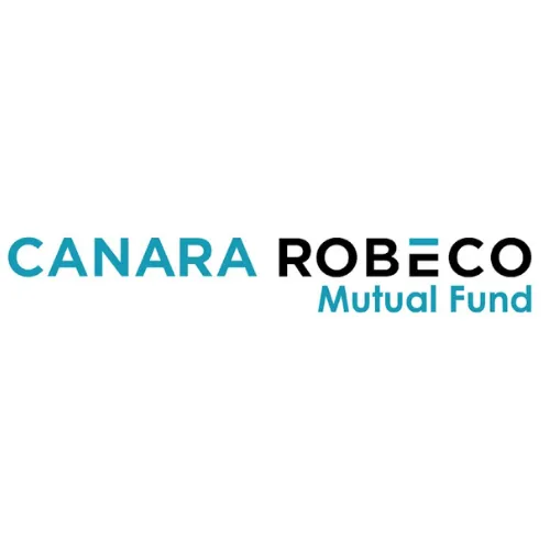 Canara Roboco Mutual Fund